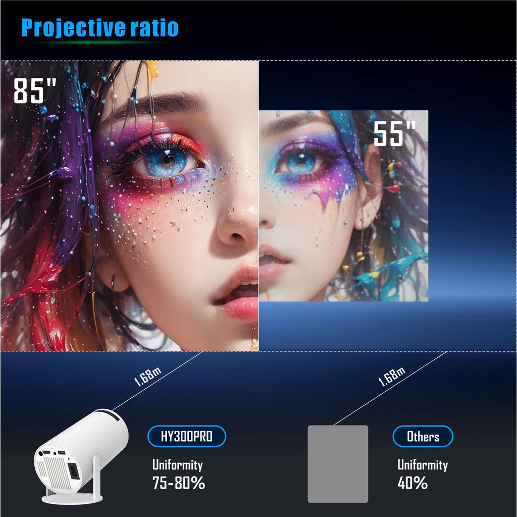 The Home Essence 4K Portable Smart Projector